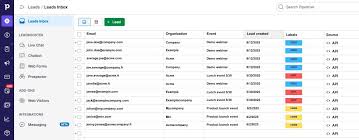 Pipedrive