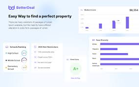 BetterDeal AI